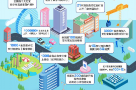 男的来要账，债务催收中的性别因素分析