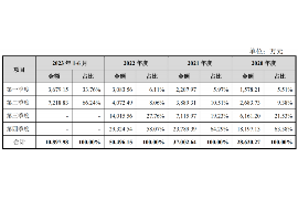 高阳要账公司，专业高效解决债务难题