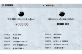 邳州讨债要账公司：专业助力，解决您的债务难题