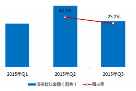追讨债务，本是维护自身权益的正当行为，但在某些极端情况下，却可能触碰到法律的边界，甚至构成犯罪。今天，我们就来聊聊这个敏感话题——“追讨债务构成抢劫”。